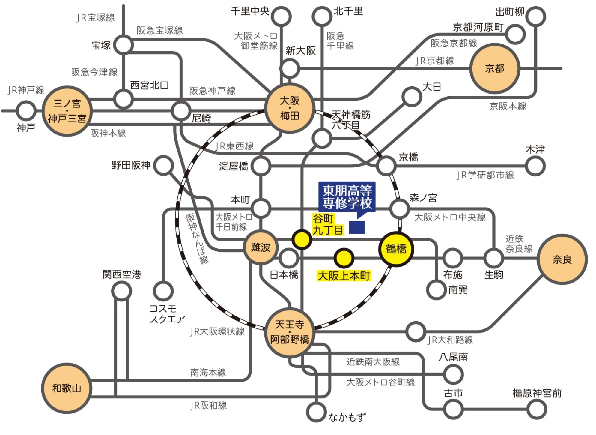 電車での最寄駅までの経路