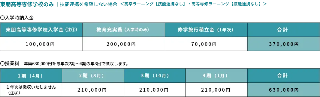 東朋高等専修学校のみ｜技能連携を希望しない場合＜高卒ラーニング【技能連携なし】・高等専修ラーニング【技能連携なし】＞